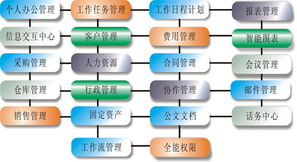 五金產(chǎn)品庫 全球最大的五金網(wǎng)上五金產(chǎn)品庫,為全世界五金廠商 經(jīng)銷商 采購商提供最新 質優(yōu)價廉的五金產(chǎn)品