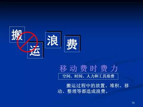 一組超贊ppt掌握工廠改善