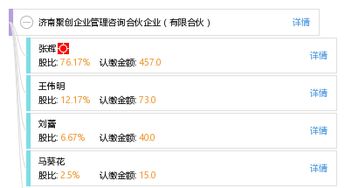 濟(jì)南聚創(chuàng)企業(yè)管理咨詢合伙企業(yè) 有限合伙