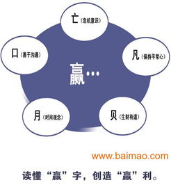 組長 班長 主任 副主任qcc品管圈,組長 班長 主任 副主任qcc品管圈生產廠家,組長 班長 主任 副主任qcc品管圈價格