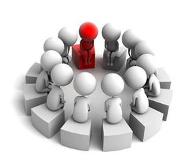 績效管理咨詢 企業(yè)對績效考核的疑慮 思博企業(yè)管理咨詢