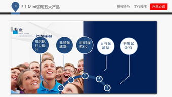 藍白企業(yè)管理咨詢公司介紹ppt課件下載 ppt寶藏