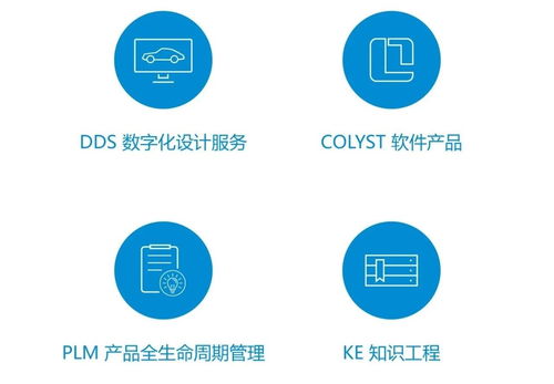 參展預熱 一場被點燃的盛會不容錯過