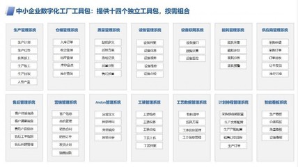 谷器數據出席2024合肥市數字化轉型峰會助力長龍電氣集團數字化風采綻放應邀出席