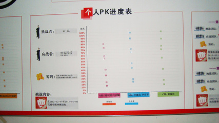 品牌營銷事業部|贏在執行駐廠式培訓|贏在執行企業變革之道-制造型企業變革-工廠企業變革|贏在執行提供企業管理咨詢服務
