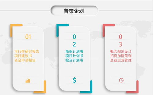河南普策企業管理咨詢