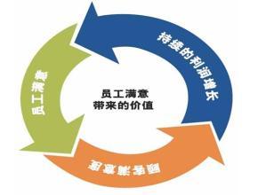 專業的商務信息咨詢公司---眾信騰達商務咨詢|一流的新疆商務信息咨詢-烏魯木齊眾信騰達商務咨詢提供專業的商務信息咨詢公司---眾信騰達商務咨詢|一流的新疆商務信息咨詢的相關介紹、產品、服務、圖片、價格商務信息咨詢、稅務咨詢、資產投資管理、企業管理咨詢、貨運代理