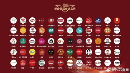 2024第8屆中華餐飲創新榜top100正式啟動報名