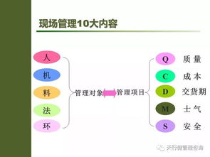 班組管理之班組長要想下屬為你賣力工作 該這樣做