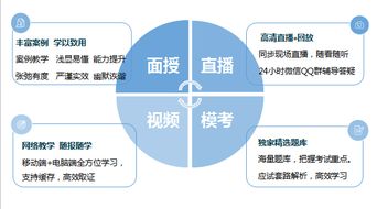 2020年深圳項目管理pmp認證培訓班