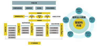 有機進化 2018思翔創新實踐案例 推介活動入圍單位系列報道①