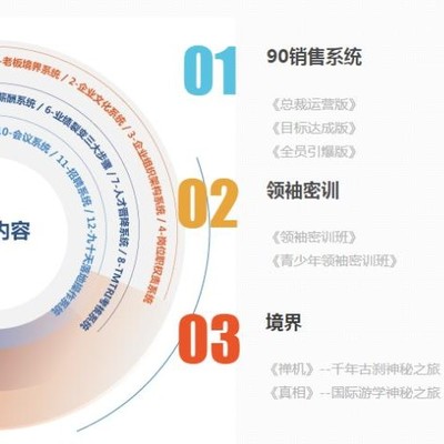 西安玖零企業(yè)管理咨詢