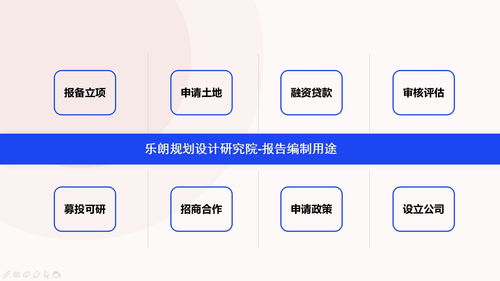 大連代寫商業(yè)計劃書尋求合作