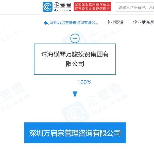 萬(wàn)科關(guān)聯(lián)企業(yè)成立新公司,經(jīng)營(yíng)范圍含企業(yè)管理咨詢