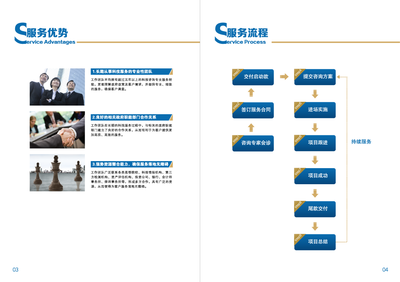 蘇州給力企業(yè)管理咨詢