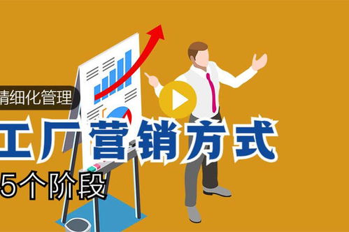 朗歐企管的個人展示頁