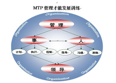 華清弘官方微信正式開通_精益生產管理JIT_工廠管理|TPM|6S|人力資源管理|戰略管理|企業管理咨詢|運營管理|營銷管理|