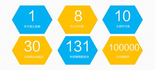 任心選 產品助威 見證鑒車大師誕生