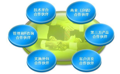 裝飾企業別傻了,現在發掘新客戶最管用的是這個!