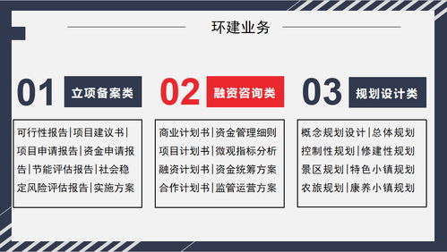 福州寫可行性研究報告可以做的公司
