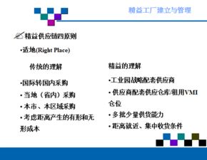 精益工廠的建立和管理 ppt