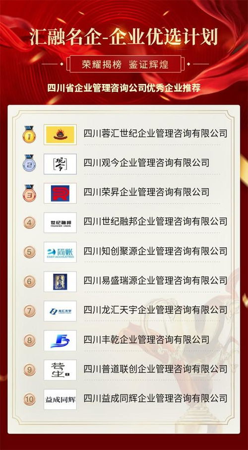 企業(yè)人員管理項(xiàng)目咨詢 四川省企業(yè)管理咨詢公司優(yōu)秀企業(yè)推薦
